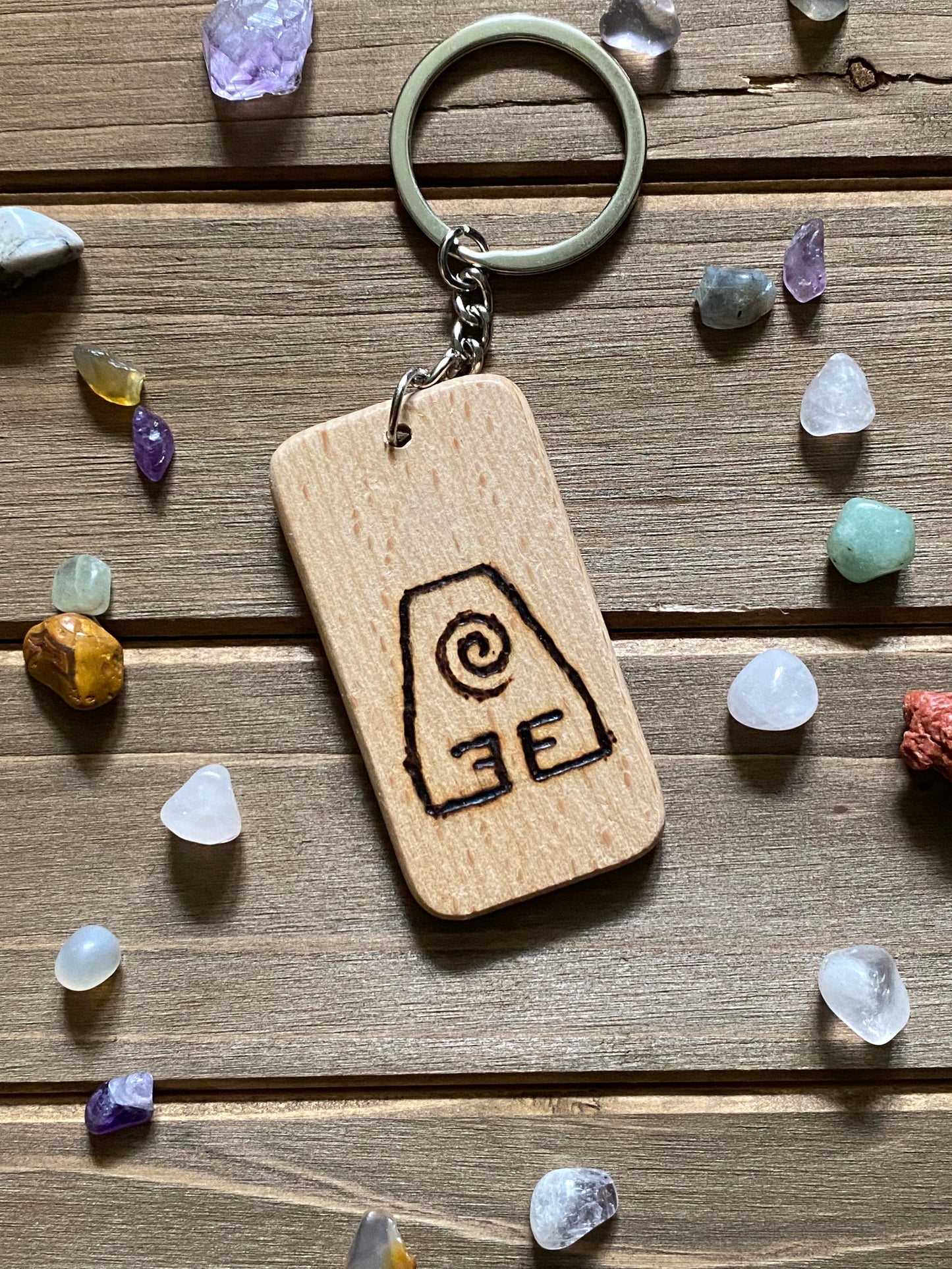 Element Symbol Keychains