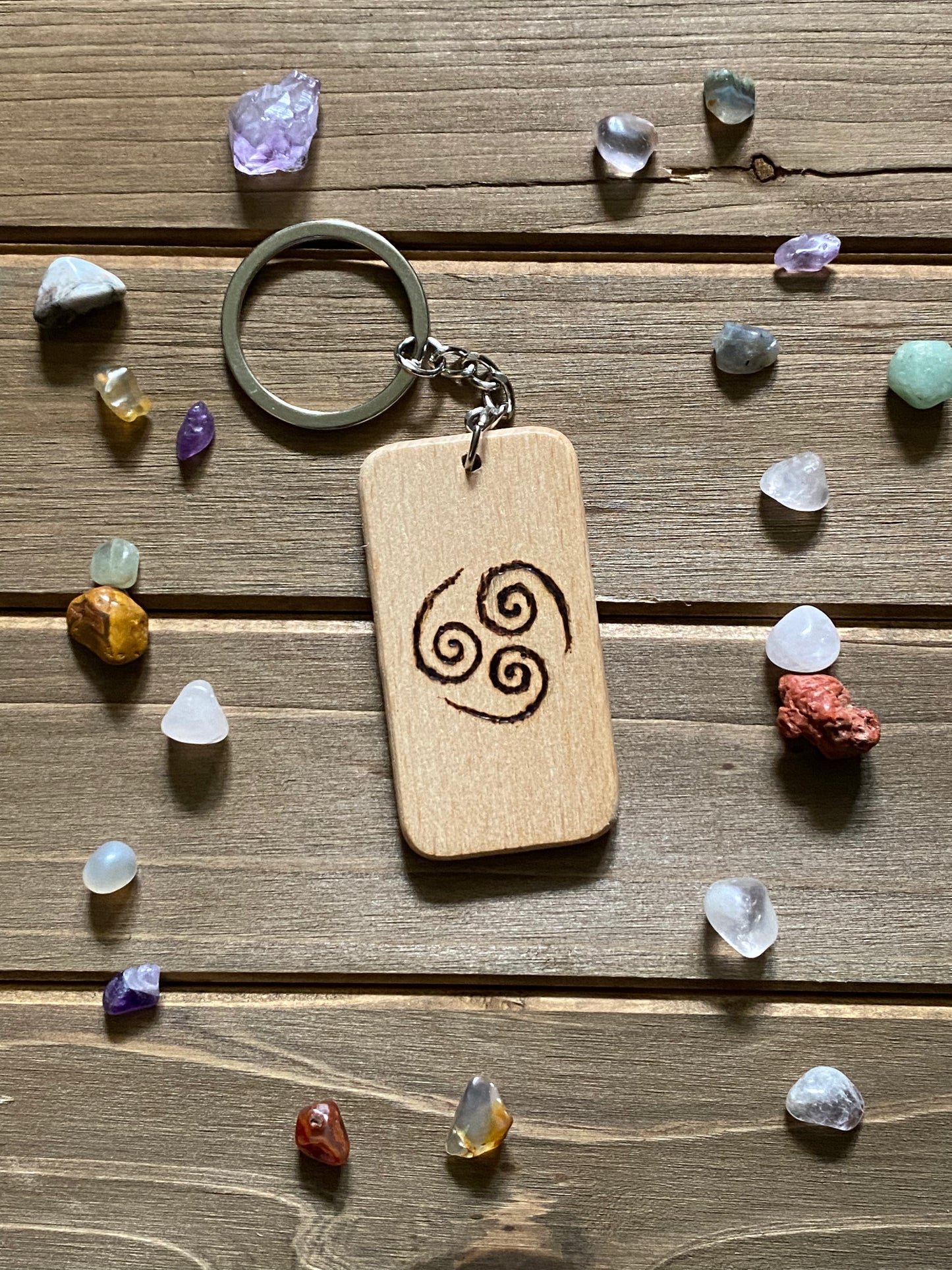 Element Symbol Keychains