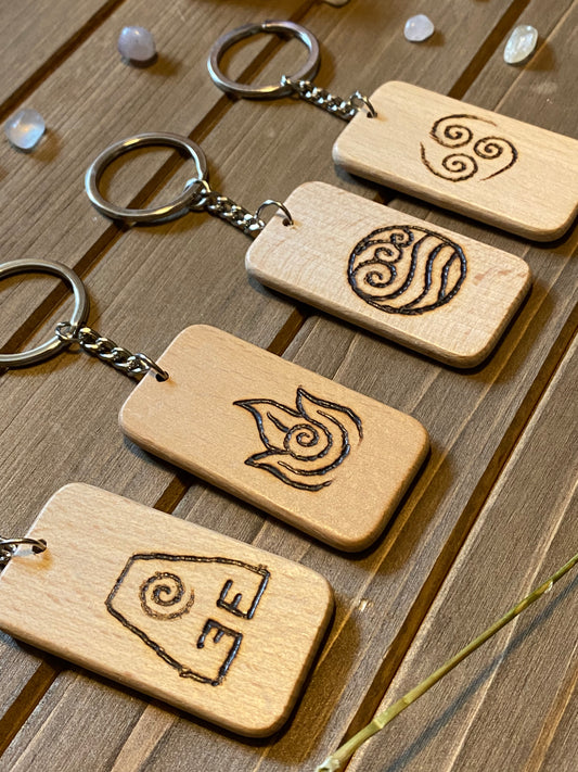 Element Symbol Keychains